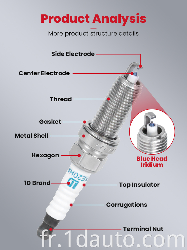 Double Iridium Spark Plug for Nissan